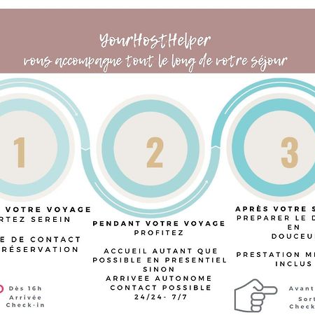 Appartamento Le Littoral Yourhosthelper Biarritz Esterno foto